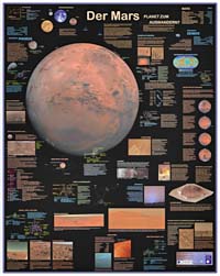 Poster "Mars"