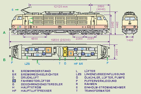 Bauplan Baureihe 103