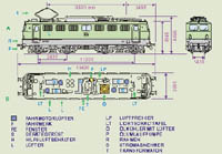 Bauplan Baureihe 140