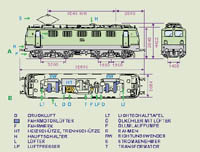 Bauplan Baureihe 141