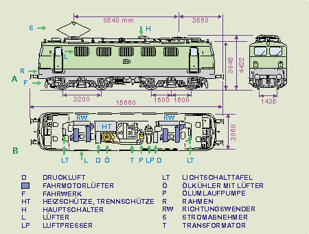 Bauplan Baureihe 141