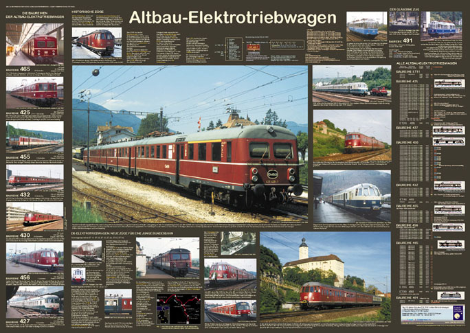 Poster "Altbau-Elektrotriebwagen"
