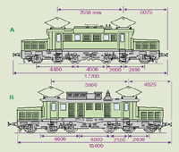 Bauplan Baureihe E 94