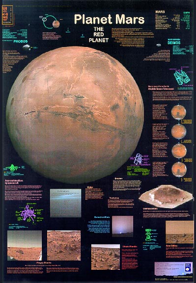 Poster planet Mars - Planet Poster Editions