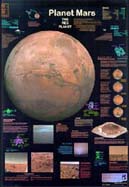 Planet Mars poster
