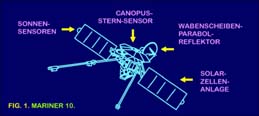 Mariner 10 spacecraft