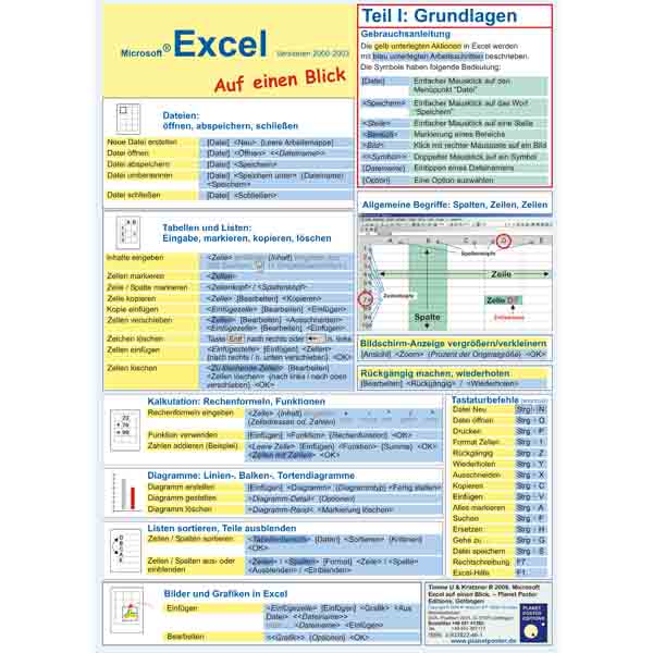 Handkarte Microsoft Excel auf einen Blick 