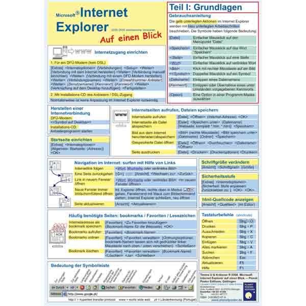 Handkarte Microsoft Internet Explorer auf einen Blick