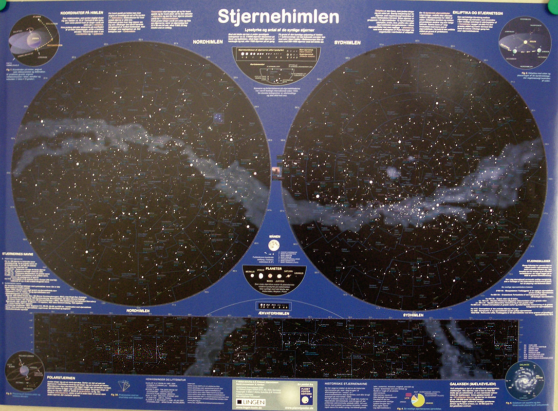 Stjernehimlen (Danish poster)
