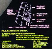 Raumsonde Mard Climate Orbiter