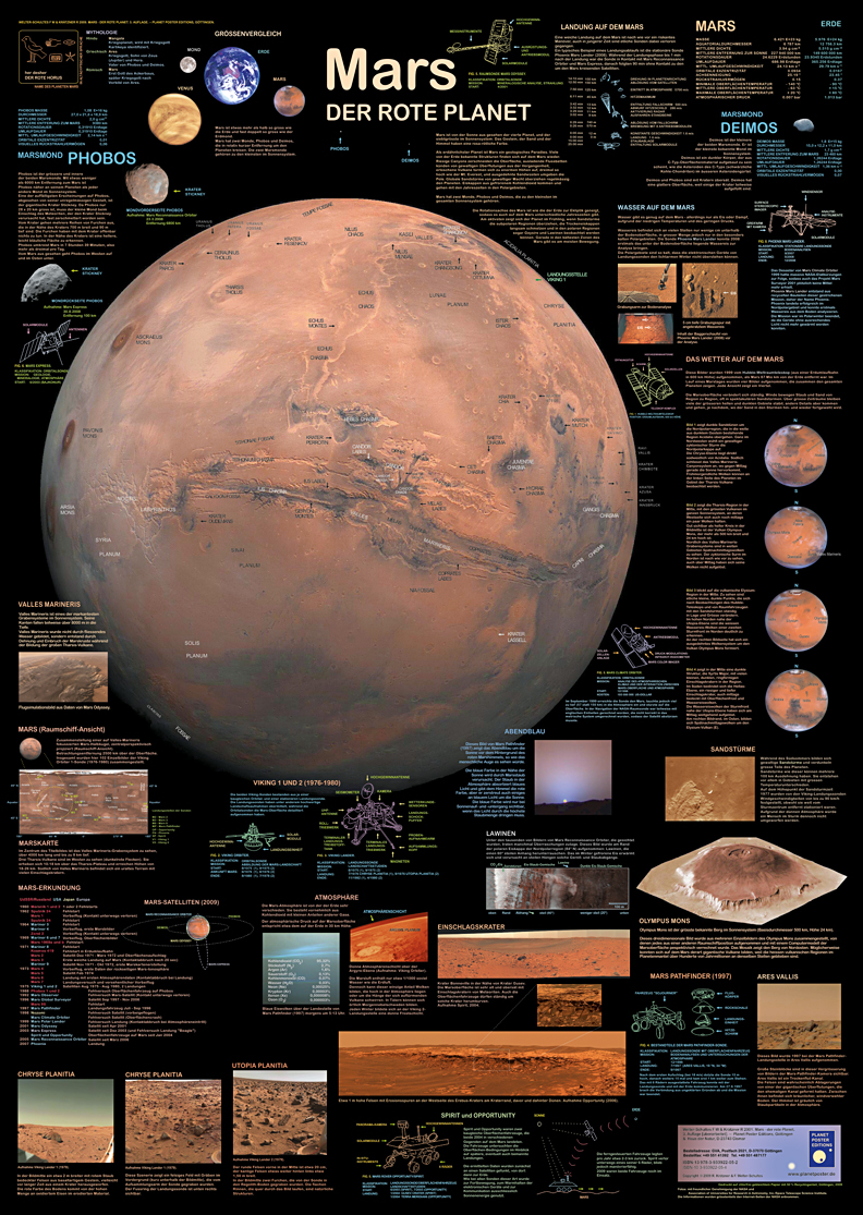 Poster Mars - der rote Planet