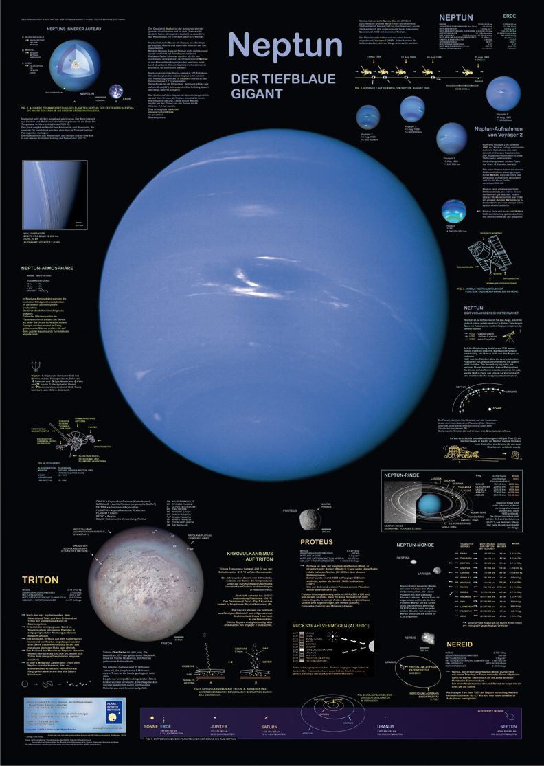 Poster "Neptun"